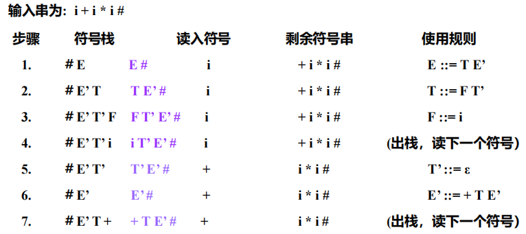 Pasted image 20251120112100.png